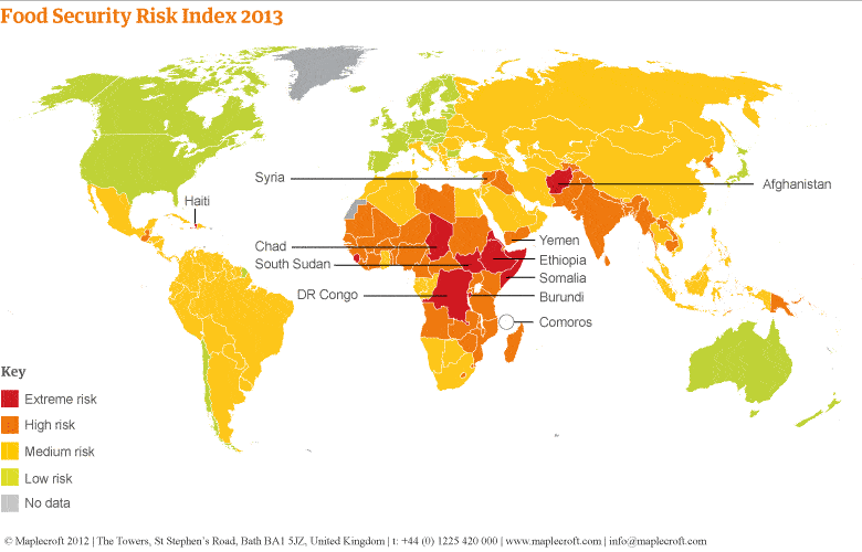 The food security risk index – map | Global development | The Guardian