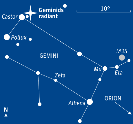 Geminid meteor shower set for clear skies | Meteors | The Guardian