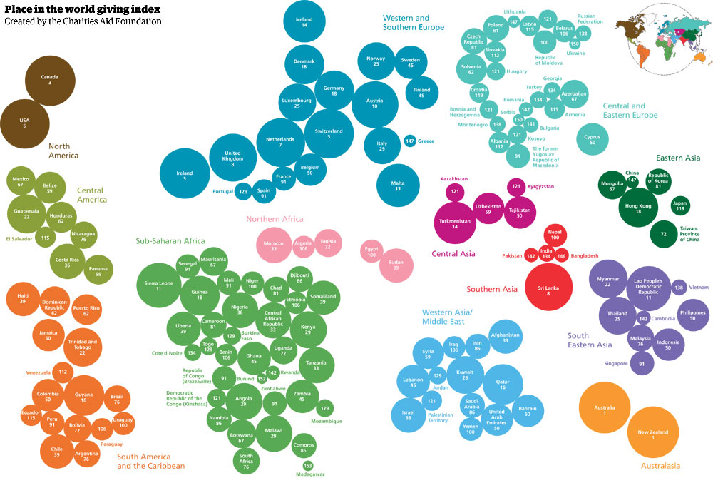 charitable-giving-by-country-who-is-the-most-generous-full-data