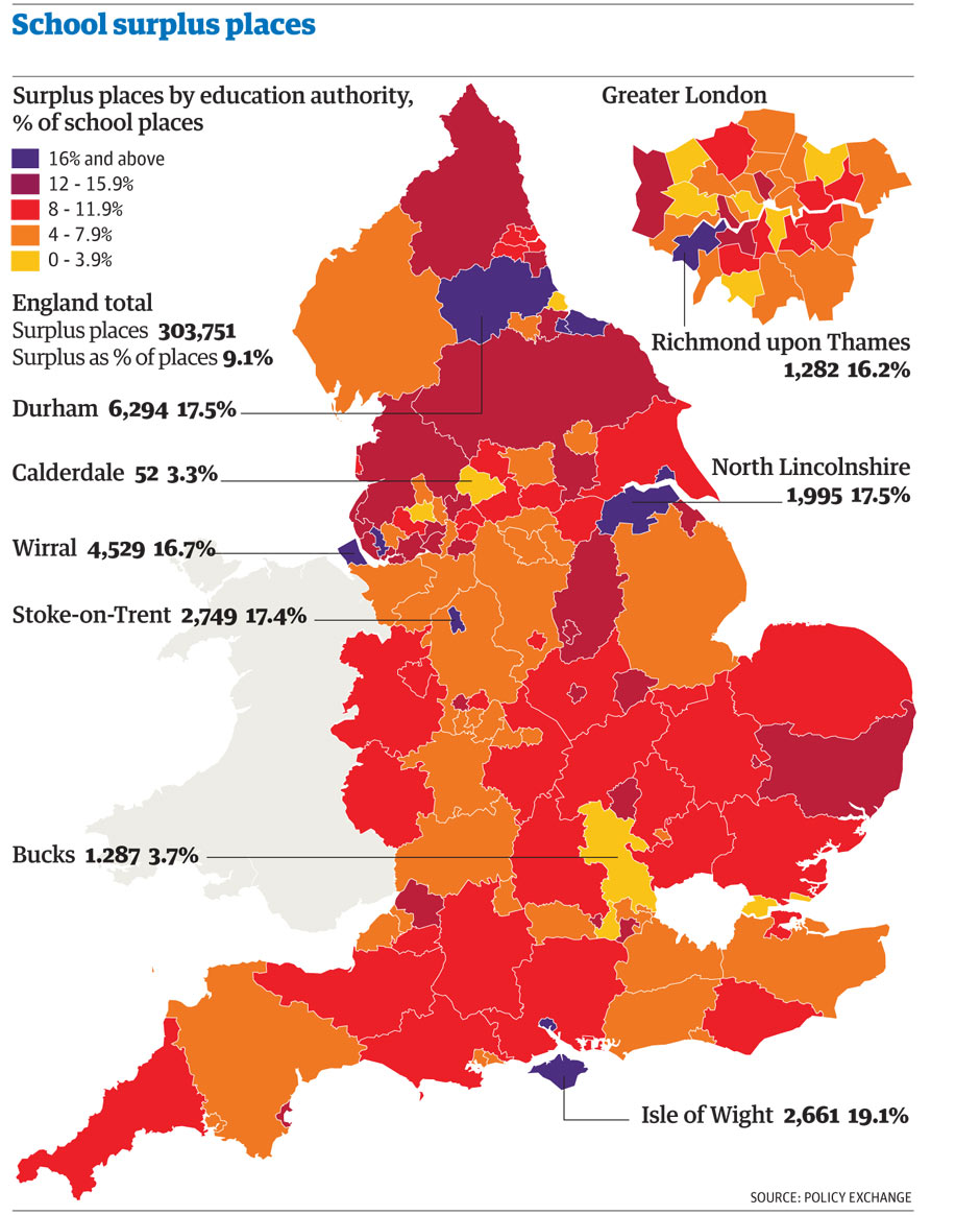 excess-secondary-school-places-find-out-how-many-there-are-for-each