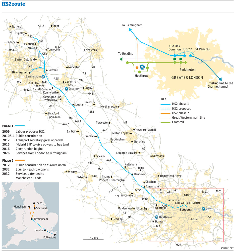 new high speed rail route