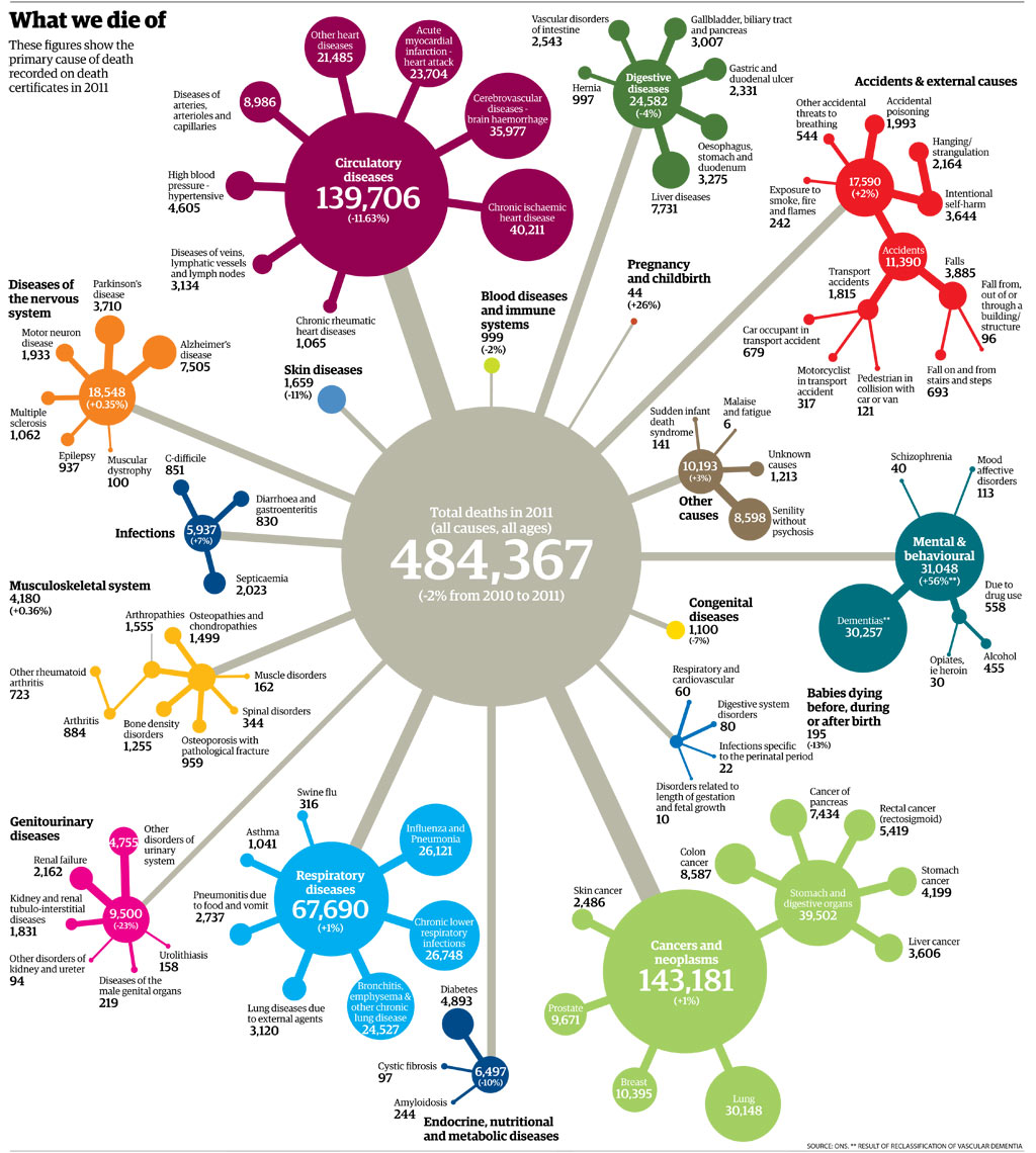 top-countries-by-infant-mortality-rate-highest-child-mortality-rate