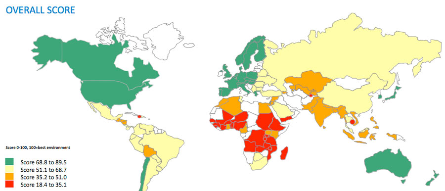 Worst Food Country