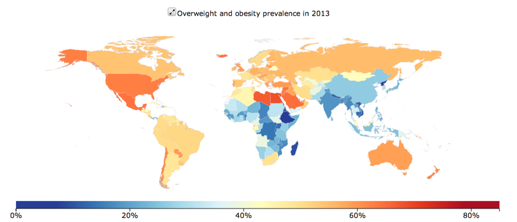The Ihmes Tool Which Shows Data On Prevalence Of Overweight And