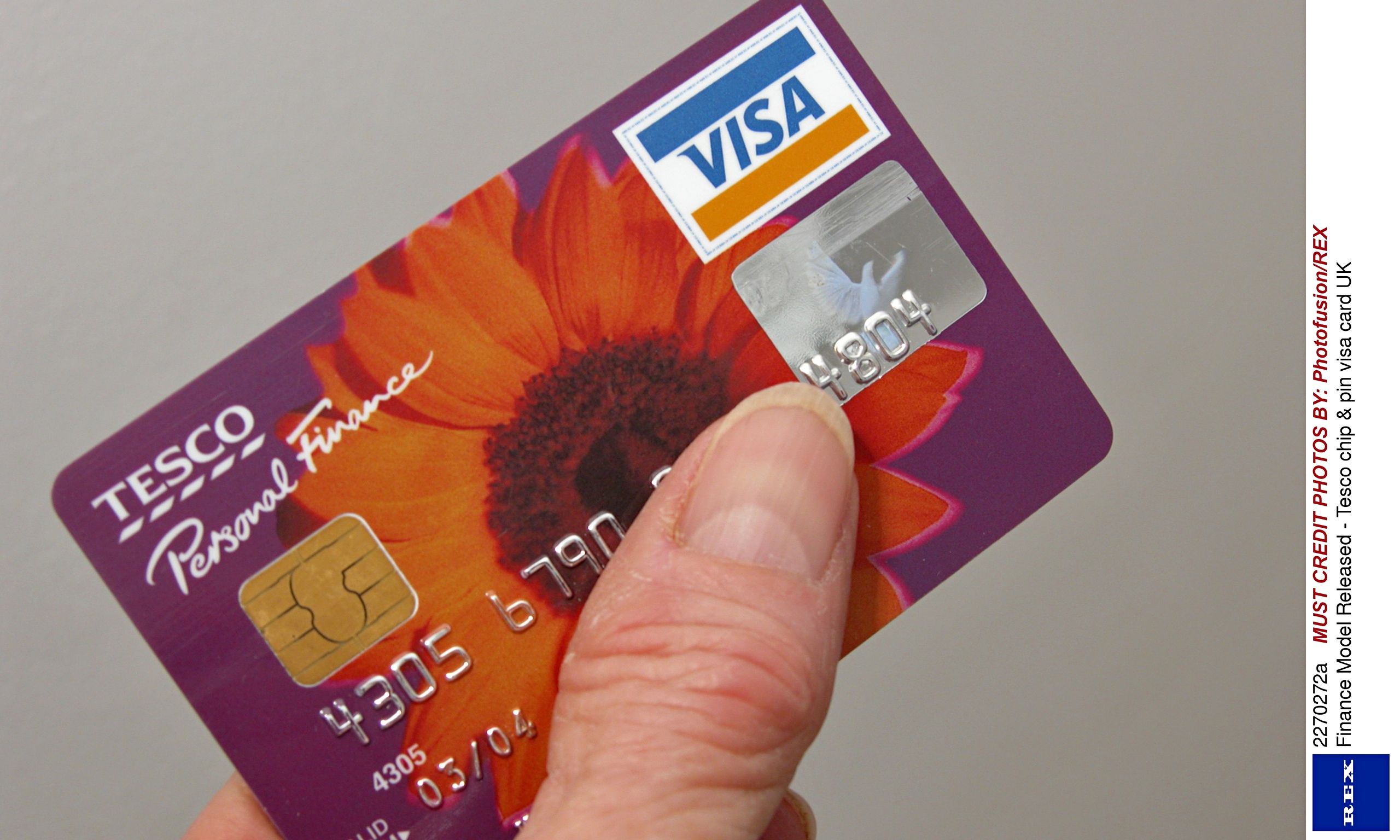 Financial NewsLocker