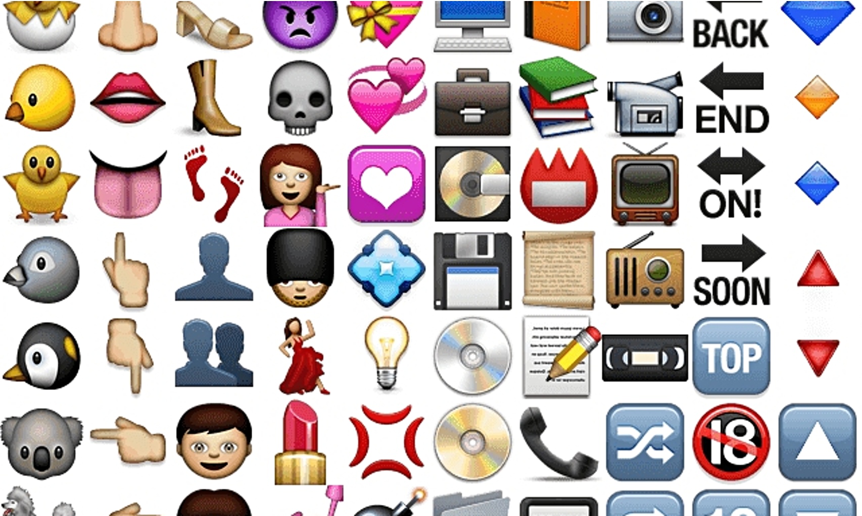 Kejutan Emoji Domain Emoji Apple Color Emoji World Emoji Day Emoji | My ...