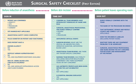 Health and safety jobs worldwide